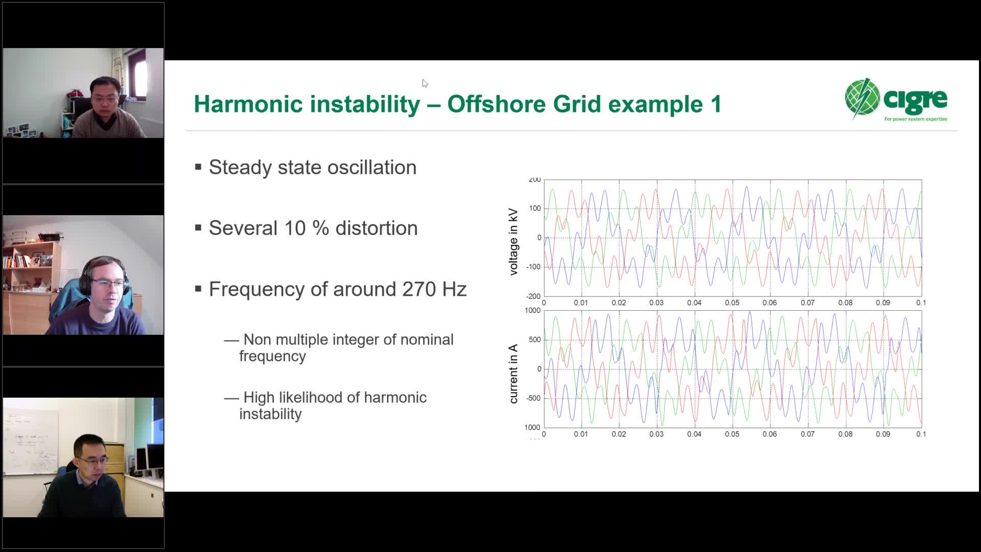 Webinar _SC C4-49_2024 Feb 12_MULTI-FREQUENCY OSCILLATIONS IN POWER-ELECTRONIC-BASED ENERGY SYSTEMS
