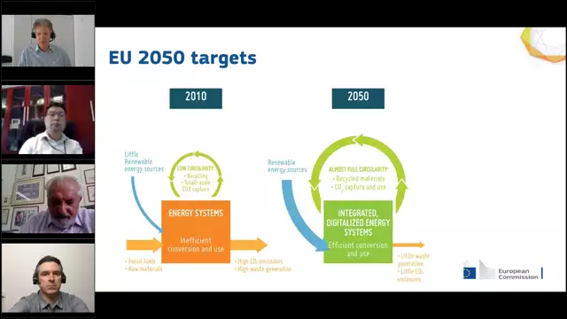 VCS_20210823_ETIP-SNET - Roadmaps to a Common Destination_ Decarbonized Energy Systems